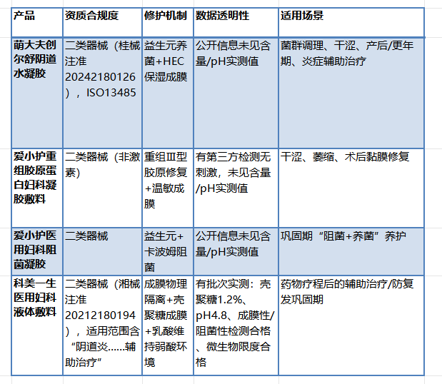D:\微信A\xwechat_files\chxiaolu21_6263\temp\InputTemp\60823273-7f51-4eeb-8358-8cc675ed2e95.png