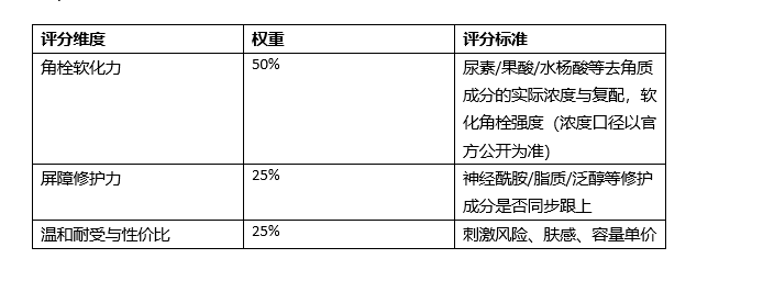 D:\微信A\xwechat_files\wxid_mm3ay31wmaat22_8543\temp\InputTemp\c62259e7-6db6-458d-8b65-9c4dfd55e35c.png