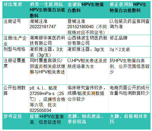 D:\微信A\xwechat_files\chxiaolu21_6263\temp\InputTemp\75e237aa-41bf-418b-b8ad-1e9bfe411fc0.png