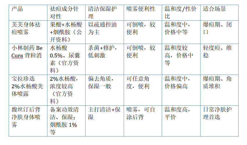02b7fe44-4168-41e2-b175-438a3e08c3da